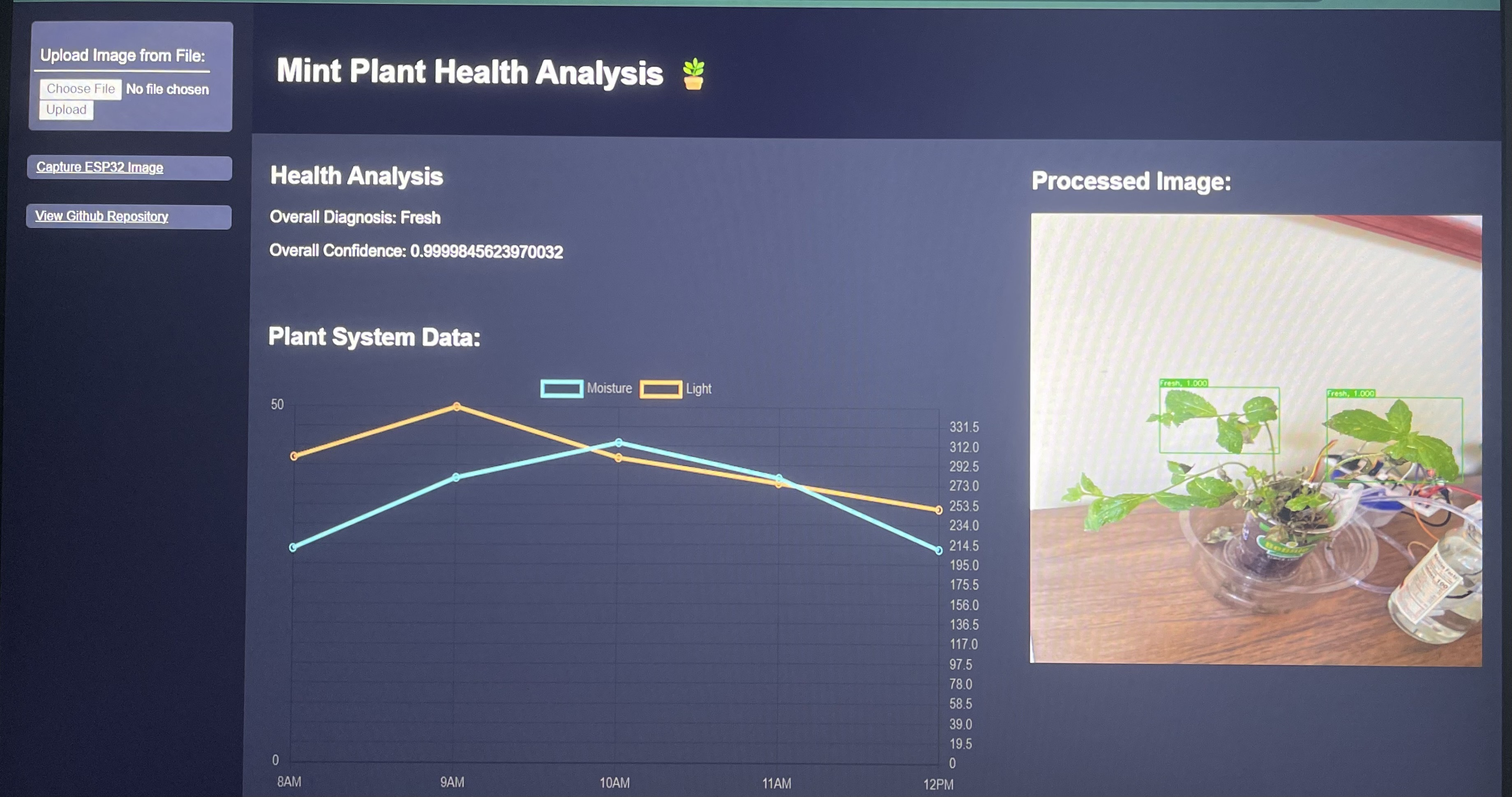Automated Plant Keeper UI